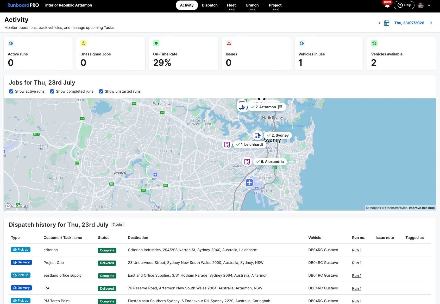 Reporting in RunboardPRO, showing delivery history and performance across the operation.